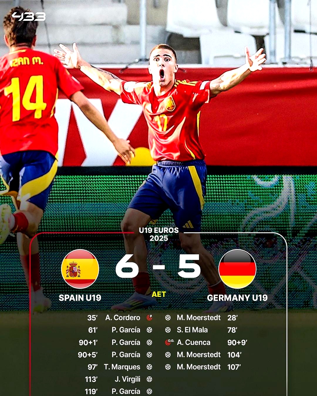 欧超杯赛程吃紧；费耶诺德加时末段遗憾出局；赛场秩序良好；赛程密集仍需轮换的简单介绍