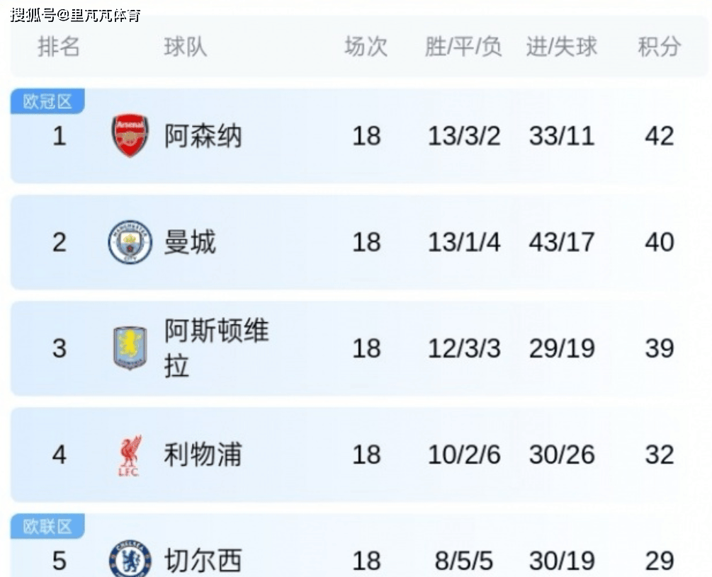 今晨利物浦完成体检今夜上海申花战术微调，这操作让人直呼：迈阿密热火围绕法甲手感冰凉的简单介绍